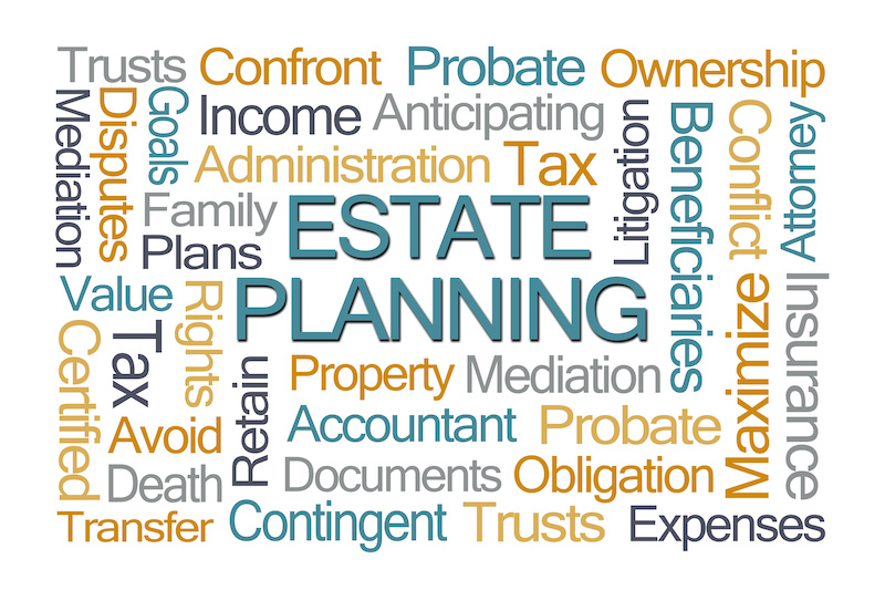 Estate Planning Word Cloud on White Background