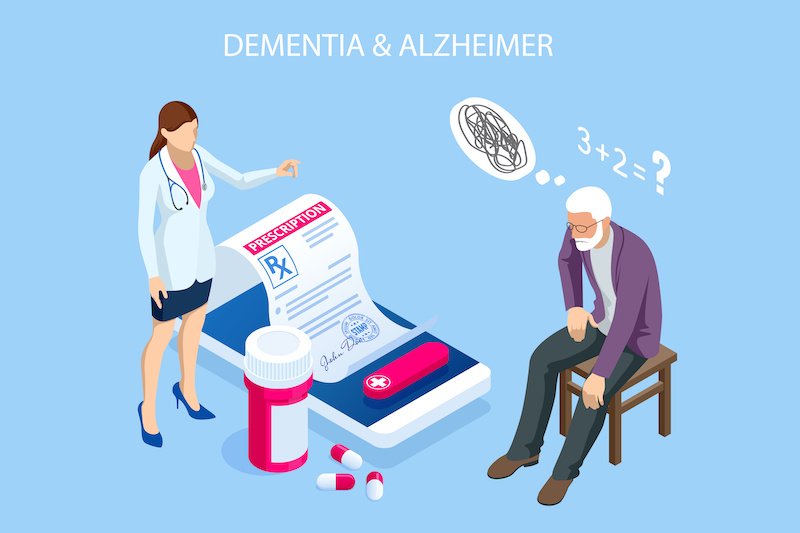 Isometric Alzheimer disease, Alzheimer s symptoms. Alzheimer s is a type of dementia that affects memory, thinking and behavior